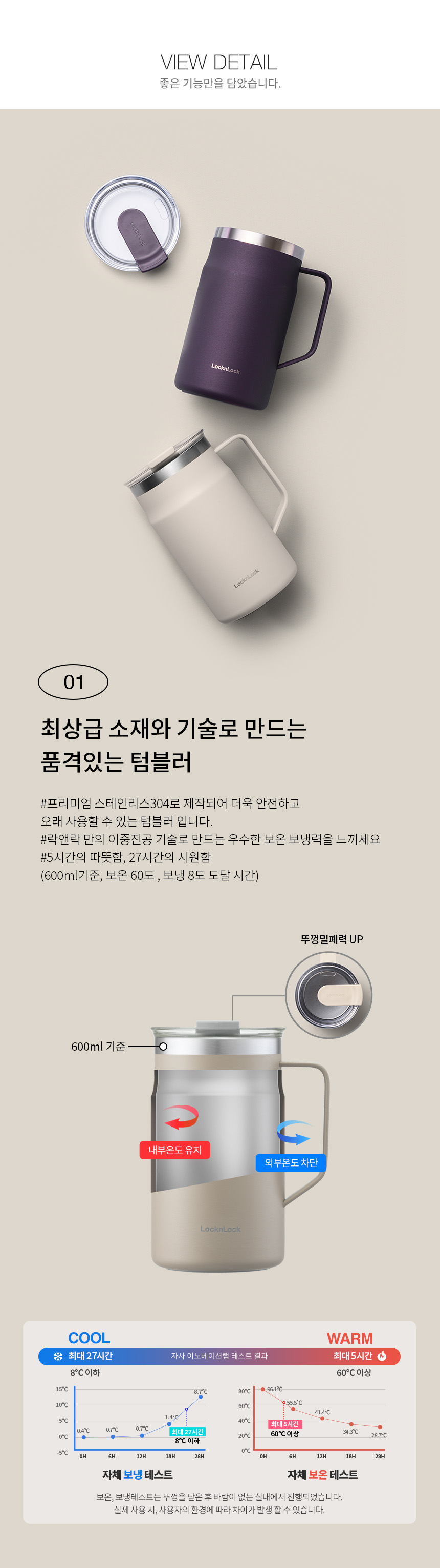 텀블러 판촉물제작 락앤락 메트로 머그 600ml 상세이미지 9